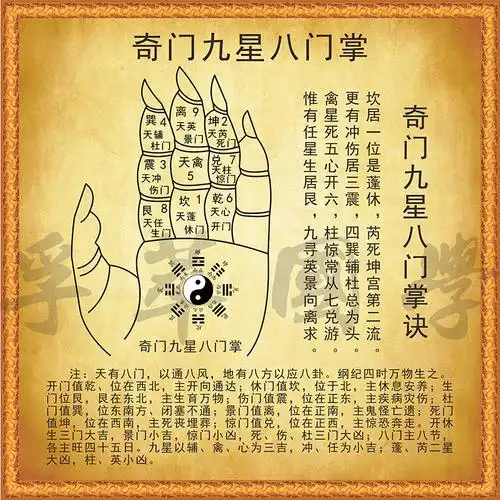 标签页_固有_周易知识库