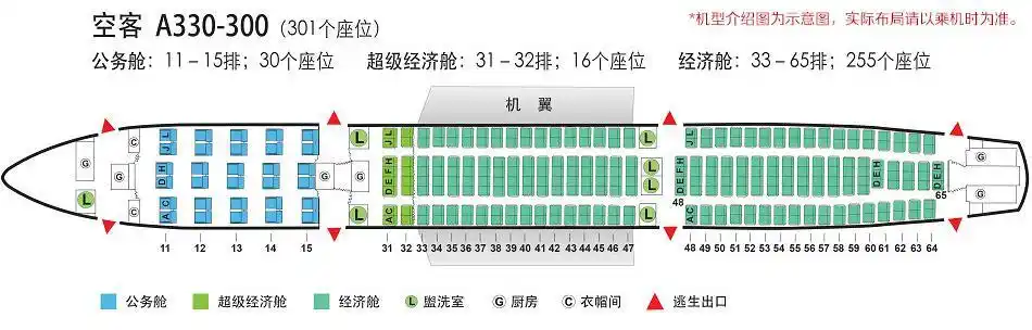 坐飞机您买票选哪个座位