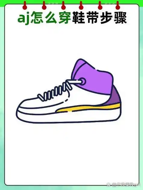 aj怎么穿鞋带步骤? 双色鞋带交叉系法 1