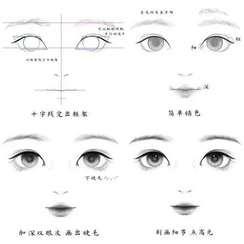 保姆级五官绘画教程466步学会画五官