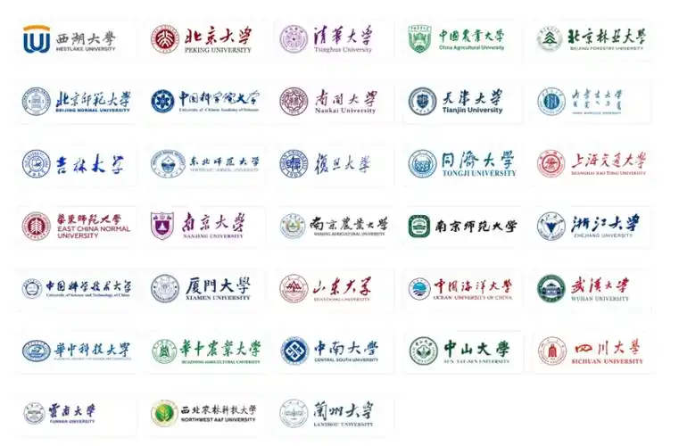 深圳这两所大学上榜_腾讯新闻