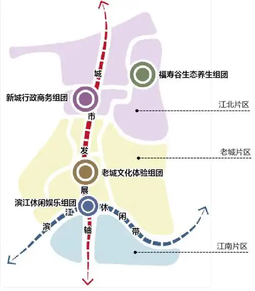 【中标】海南省澄迈县城总体城市设计项目喜获中标!