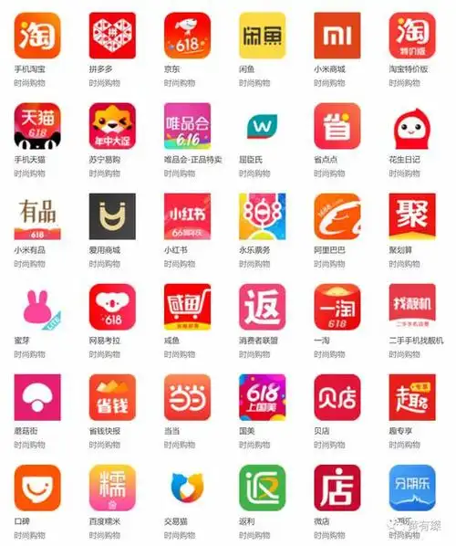 上图为小米应用商城排名前36的购物app,整个小米商城上的购物类app