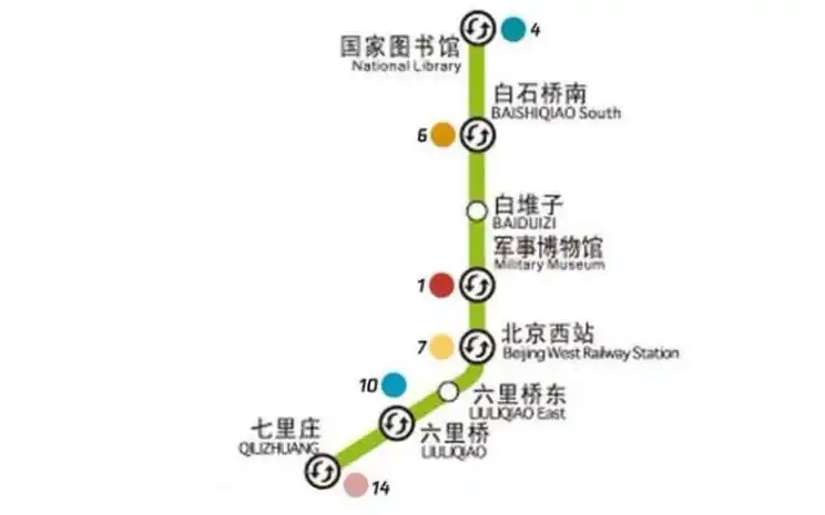 【自制特殊时期报站】北京地铁9号线(国家图书馆~七里庄)报站 b版甜