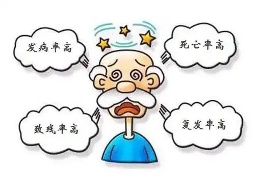 脑出血意外险可以保吗 摔倒脑出血死亡是报意外险还是医保