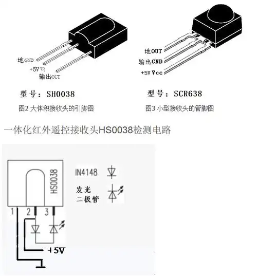 红外线遥控接收头型号及参数