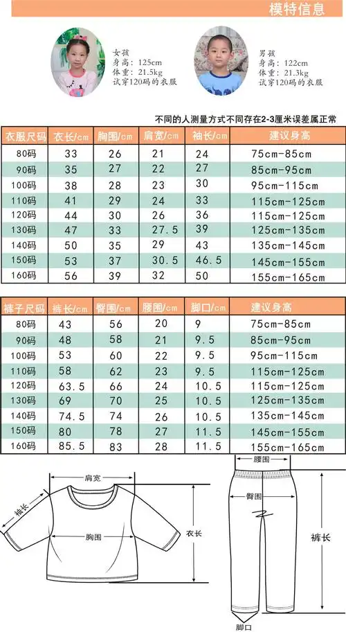 2015秋冬新款童装 韩版中小童家居服 纯棉儿童家居服秋款童装批发