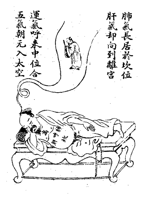 睡功秘诀和方法——修习睡功诀