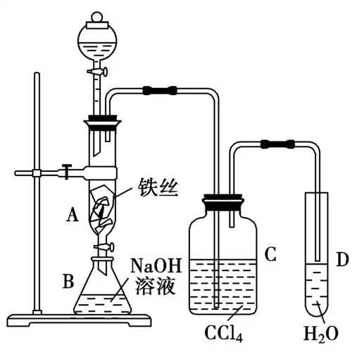 2015-2016学年高二化学苏教版选修5专题复习:专题3 常见的烃.doc