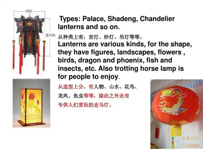 无忧文档 所有分类 小学教育 英语 chinese lantern 中国灯笼ppt