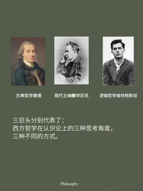 哲学三巨头康德尼采维特根斯坦
