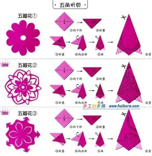 利用数学对称知识剪窗花