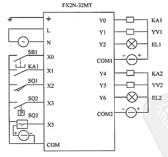 三菱fx2nplc输入输出接线图