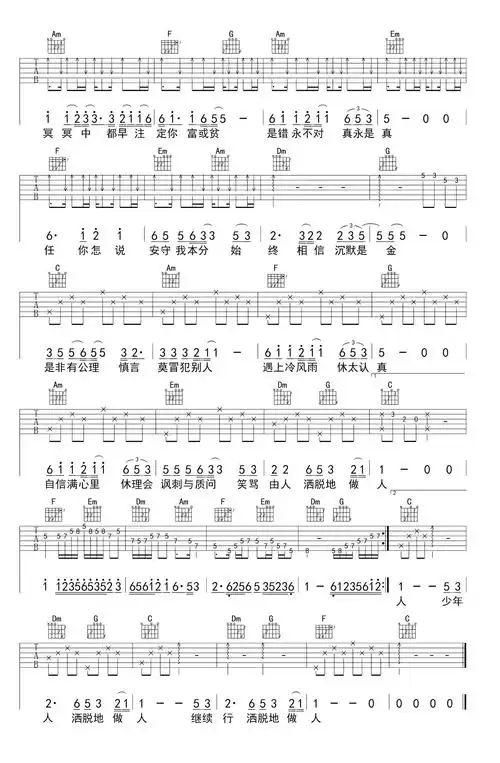 沉默是金吉他谱-张国荣-c调精编原版-附pdf图片谱