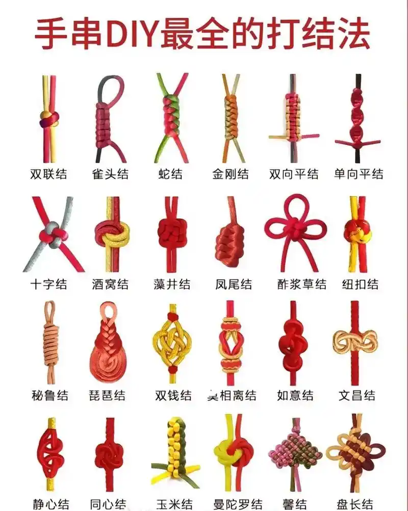 手串diy最全的打结法#卖珠宝的姑娘 #简单的项链绳编法 # - 抖音