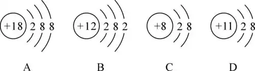电解水生成氢气和氧气