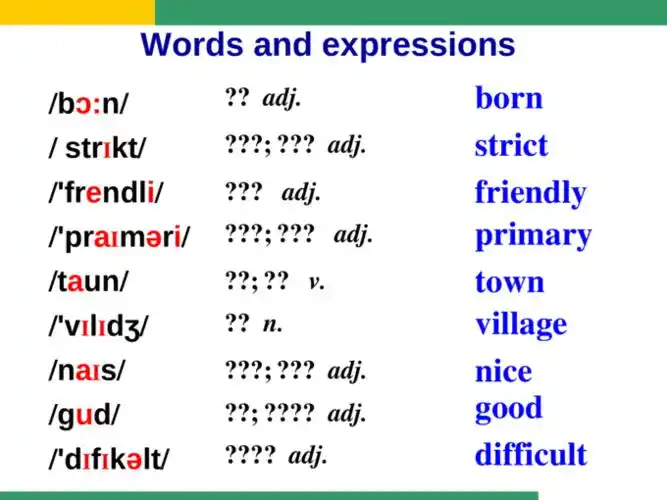 本单元要求掌握的词汇 : born, be born, were, strict, nice, good