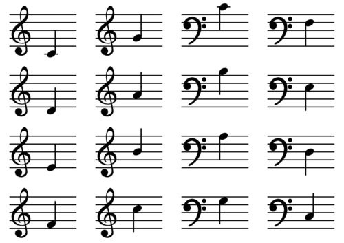 自制五线谱基础音符闪卡a4打印版