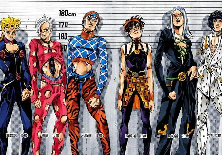 jojo:角色身高大吐槽,乔斯达壮汉无争议,露伴竟然这么矮