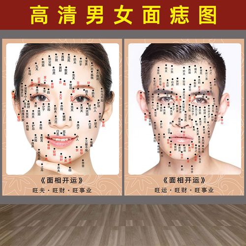 男女面痣图祛痣海报脸部取痣宣传画面部开运点痣图祛痣面相广告图