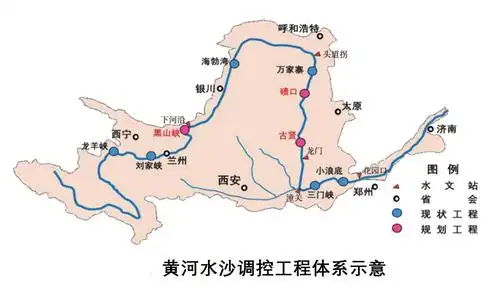 小浪底泄洪排沙19年引发黄河流鱼下游生态陷入危机