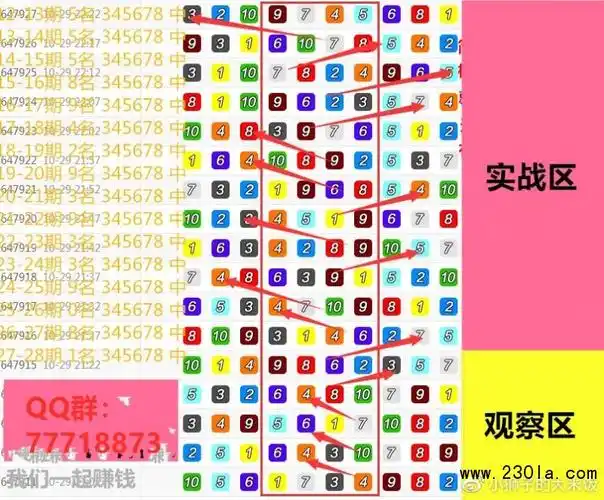 老司机幸运飞艇.稳赢不输技巧规律回血计划