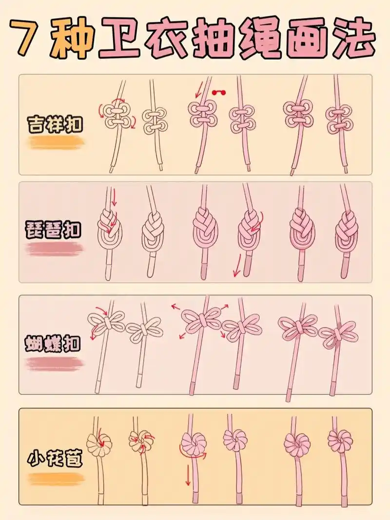 图文热搜词创作任务 #卫衣绳系法 卫衣绳系法 - 抖音