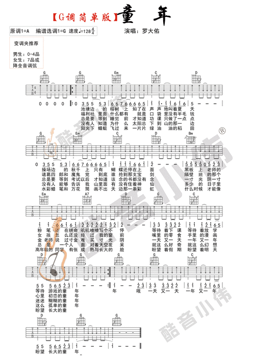 《童年》吉他谱 -罗大佑第1张