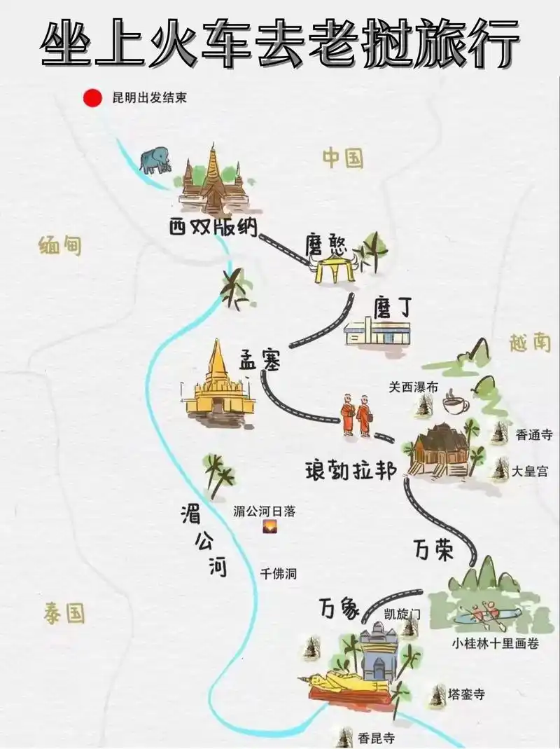老挝旅游攻略.坐上火车去老挝旅行, 澜沧铁路出国第一站老挝