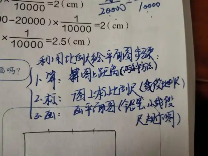 停课不停学 我在认真学(比例尺的应用—绘制平面图3.26)