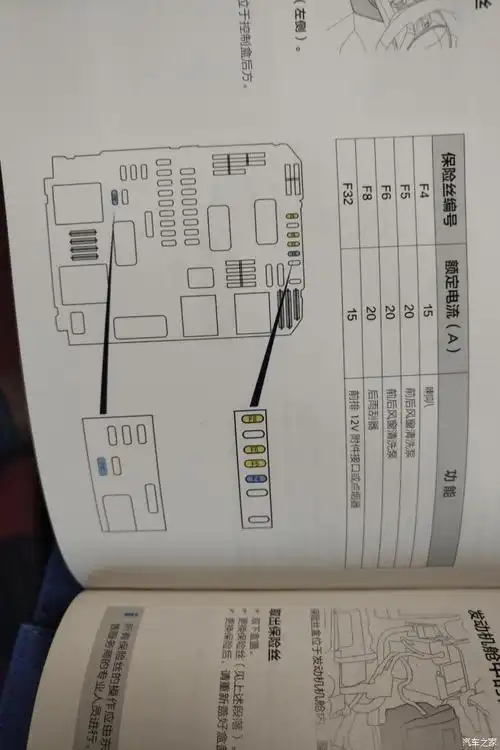 【图】保险盒取电,给大家个参考_标致5008论坛_汽车之家论坛