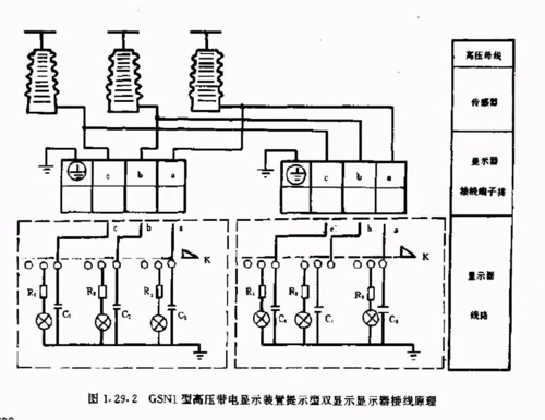 10kv带电显示器的工作原理是什么?民熔:小白必看!建议收藏!