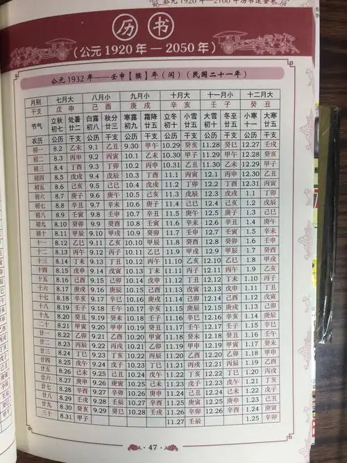 新编实用万年历《二》(1920–1950)