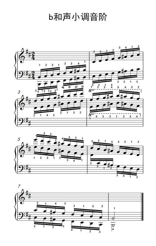 第六级 6 b和声小调音阶 中央音乐学院 钢琴 业余 考级教程 4 6级