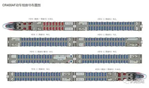重磅新型动车复兴号来洪洞西站啦3月3日至4月8日大西高铁开跑