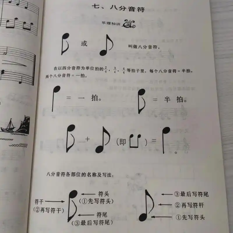 1/乐理知识——八分音符90 90更新 90本章内容是如何认识八分