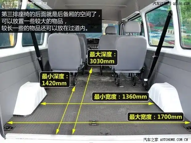 用途着实丰富 经典全顺8款车型详尽体验