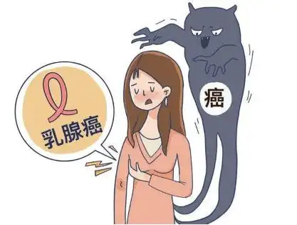 注意乳房有肿块乳头溢液明显疼痛这些情况需要做乳腺超声检查