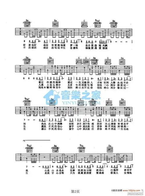 英雄泪吉他谱_王杰_吉他弹唱谱六线谱曲谱图片第2张