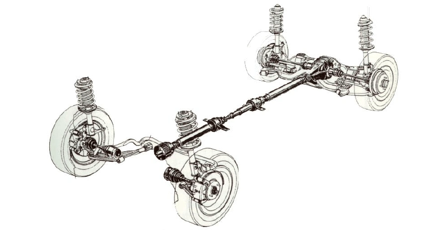 驱动轴设计指南