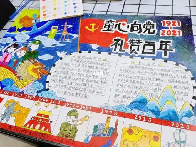 建党100周年主题手抄报