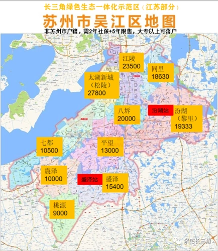 首发!上海 环沪20区县250板块房价地图(2020年7月)
