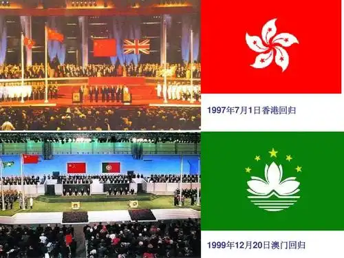 九年级思想品德一二单元复习课件 9197年71月香日回归港 1 99912月2年