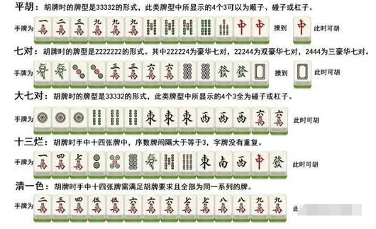 麻将最大胡牌牌型:现实麻将中最大的牌是清一色都是一样花色的牌,有