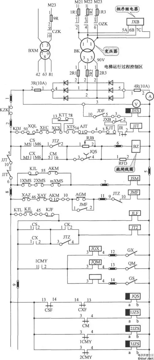 jkh1791电梯控制电路1