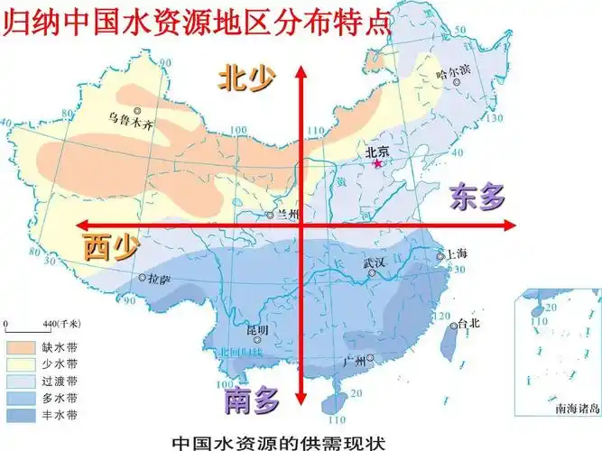 3水资源 课件1(粤教版八年级上册)ppt