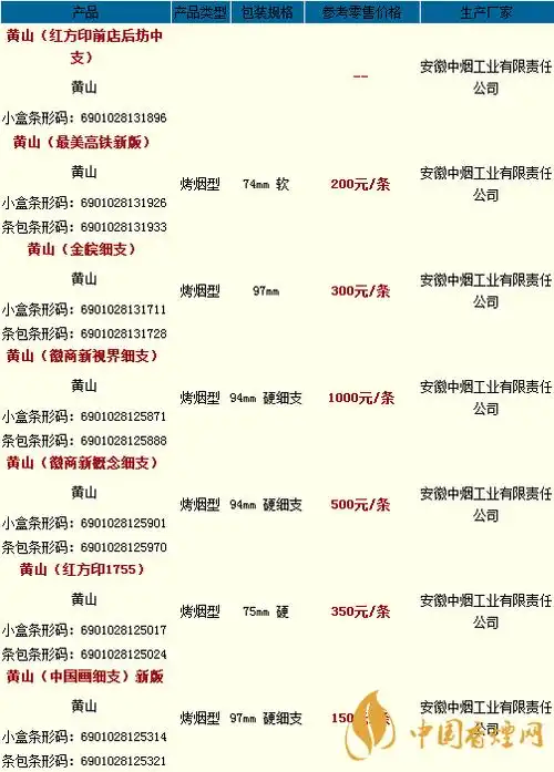 黄山香烟价格表图大全