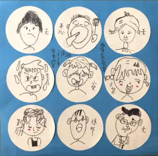 本节课《表情变变变》,引导孩子做出不同的表情,观察每种表情下的五官