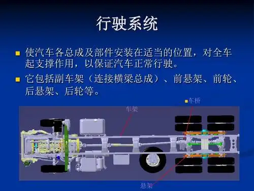 详细介绍了卡车各大总成及结构 行驶系统   使汽车各总成及部件安装在