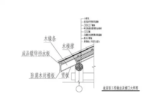 屋顶施工现场目前传统木结构建筑中的单板墙构造仅为单片木板结构